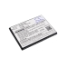 Baterie telefon mobil BLU Studio Mini (CS-BLX110SL)