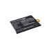 Baterie compatibil cu BLU CS-BLX130SL