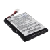 Baterie GPS, Navigator BlueMedia CS-BM6380SL