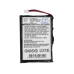 Baterie GPS, Navigator BlueMedia CS-BM6380SL