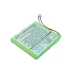 Baterie telefon fără fir Bosch CS-BMS687CL