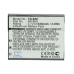 Încărcător de birou Icom CS-BN1