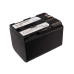 Power Tools Battery Canon DM-MV400