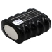 Sartorius ePET
