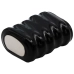 Sartorius ePET