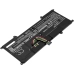 Sony VAIO VJS132C0411B