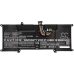 Baterii pentru laptop Sony VAIO VJS131C0211S (CS-BPS13NB)