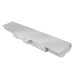 Baterii pentru laptop Sony VAIO VGN-CS92JS