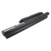 Baterii pentru laptop Sony VAIO VPC-EA13EN