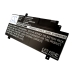 Sony SVF15A1ACXS