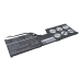 Baterii pentru laptop Sony SVT11215CW (CS-BPS39NB)