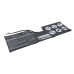 Baterii pentru laptop Sony CS-BPS39NB
