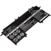 Baterii pentru laptop Sony VAIO SVF13N18SCB (CS-BPS41NB)