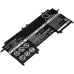 Sony VAIO SVF13N1X2E