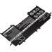 Baterii pentru laptop Sony VAIO SVF13N18SCB (CS-BPS41NB)