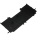 Baterii pentru laptop Sony VAIO SVF13N18SCB (CS-BPS41NB)