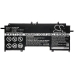 Baterii pentru laptop Sony VAIO SVF13N18SCB (CS-BPS41NB)