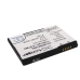 Încărcător de birou Texas instruments CS-BR9670SL