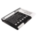 Încărcător de birou Texas instruments CS-BR9670SL