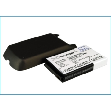 Înlocuire compatibilă pentru bateria BlackBerry BAT-30615-006,JM1