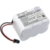 Baterie unelte electrice Horizon HDTM plus USB Terrestrial meter (CS-BRD250SL)