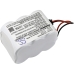 Baterie unelte electrice Horizon HDTM plus USB Terrestrial meter (CS-BRD250SL)