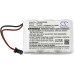 Baterie unelte electrice Horizon HDTM plus USB Terrestrial meter (CS-BRD250SL)