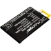 Blackberry BBB100-1 TD-LTE