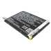 Baterie telefon mobil Blackberry CS-BRZ310XL