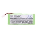 Somfy Roll-Lift K12