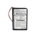 Baterie GPS, Navigator Blaupunkt CS-BTP700SL