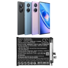 Înlocuire compatibilă pentru bateria Blackview LINDC045PAHP