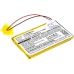 Baterie unelte electrice Bw Gasalert Microclip Gas Detector (CS-BWM001SL)