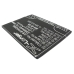 Baterii compatibil cu BBK VIVO X520 X520A X520L CS-BYX520SL
