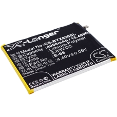 Înlocuire compatibilă pentru bateria BBK B-96,BK-B-96