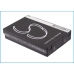 Încărcător de birou Mегафон CS-CLB002SL