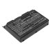 Baterii pentru laptop Schenker XMG P704 (CS-CLP157NB)