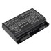 Baterii pentru laptop Schenker XMG P704 (CS-CLP157NB)