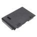 Baterii pentru laptop Schenker XMG P503-5OR (CS-CLP157NB)