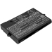 Baterii pentru laptop Eurocom Sky X7E2 (CS-CLP870NB)