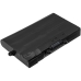Baterii pentru laptop Eurocom Sky X7E2 (CS-CLP870NB)