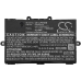 Baterii pentru laptop Eurocom Sky X7E2 (CS-CLP870NB)