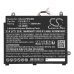 Baterii pentru laptop CLEVO Eurocom Q5 (CS-CLP950NB)