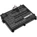 Baterii pentru laptop Schenker Key 17 M1ntd(10505118) (CS-CLP960NB)