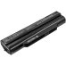 Baterii pentru laptop Schenker XMG-A305 (CS-CLW230NB)
