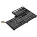 Baterii pentru laptop Terrans force X411 47VJ (CS-CLW740NB)