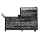 Baterii pentru laptop Terrans force X411 47VJ (CS-CLW740NB)