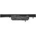 Baterii pentru laptop CLEVO W940S (CS-CLW940NB)