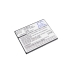 Pachete baterii personalizate CS-CM001SL