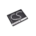 Pachete baterii personalizate CS-CM001SL